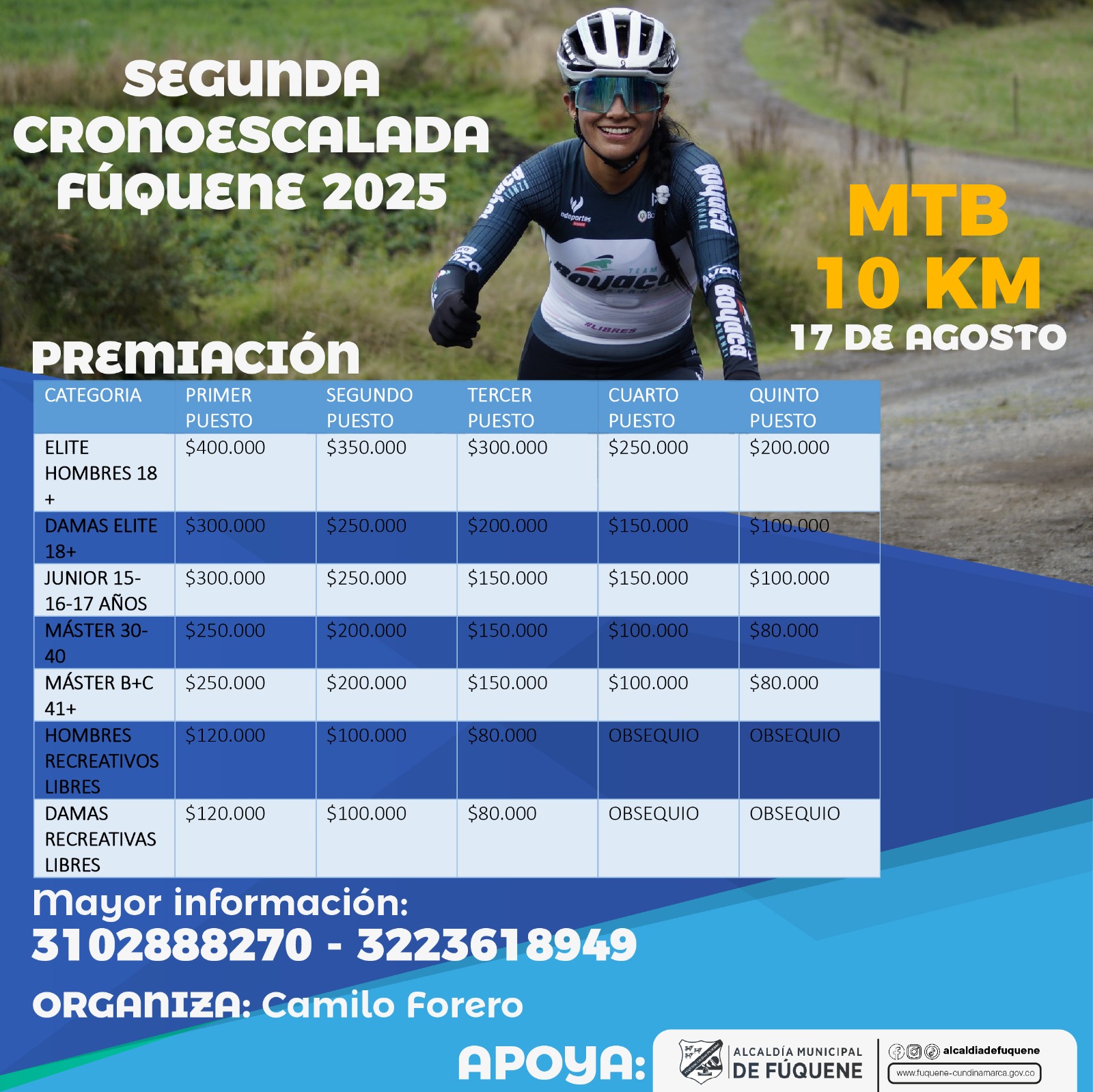 CRONOESCALADA FUQUENE 2025